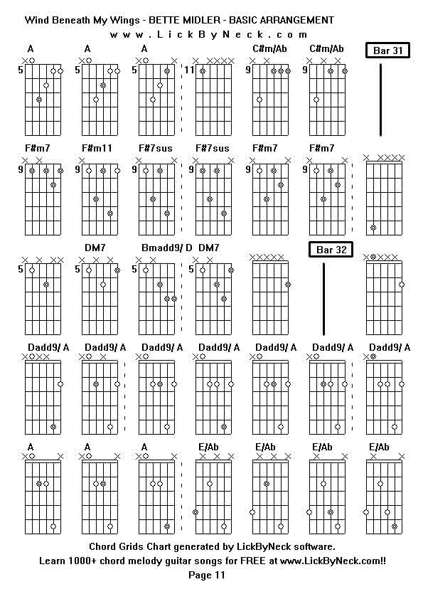 Chord Grids Chart of chord melody fingerstyle guitar song-Wind Beneath My Wings - BETTE MIDLER - BASIC ARRANGEMENT,generated by LickByNeck software.